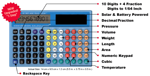 metric conversion  pressure