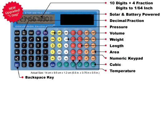 Se Kaps 1-Step Instant Metric Magic - World's Easiest Metric Calculator from SeKaps Instruments